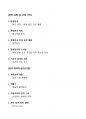 [강력추천] 2024 공연예술과 일상생활 기말고사 족보 + 분야별 핵심정리 + 고득점 3페이지