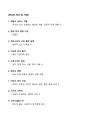 [강력추천] 2024 공연예술과 일상생활 기말고사 족보 + 분야별 핵심정리 + 고득점 4페이지