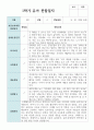만 4세 19명 1학기와 2학기 유아관찰일지+해석 1페이지