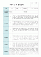 만 4세 19명 1학기와 2학기 유아관찰일지+해석 4페이지