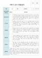 만 4세 19명 1학기와 2학기 유아관찰일지+해석 26페이지