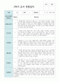 만 4세 19명 1학기와 2학기 유아관찰일지+해석 28페이지