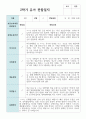 만 4세 19명 1학기와 2학기 유아관찰일지+해석 30페이지