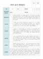 만 5세 20명 1학기와 2학기  유아관찰일지+해석 12페이지