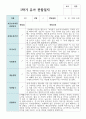 만 5세 20명 1학기와 2학기  유아관찰일지+해석 19페이지