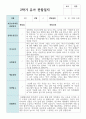 만 5세 20명 1학기와 2학기  유아관찰일지+해석 25페이지