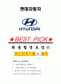 현대자동차 면접기출(최신)+꿀팁[최종합격!] +1000대기업 1차 직무면접 + 2차 임원면접 최종합격자 답안 1페이지