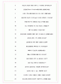 현대모비스 면접기출(최신)+꿀팁[최종합격!] +1000대기업 1차 직무면접 + 2차 임원면접 최종합격자 답안 7페이지