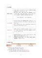 인행사 요약노트 11페이지