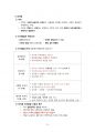인행사 요약노트 15페이지