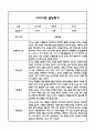 만4세 1학기 발달평가 (총평 / 향후계획 첨부) 2페이지
