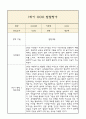 만2세 발달평가 2025년 1학기 (5개영역 발달평가) 3페이지
