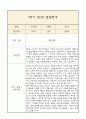 만2세 발달평가 2025년 1학기 (5개영역 발달평가) 5페이지