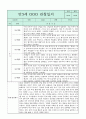 만3세 관찰일지와 부모상담일지 1년 (발달평가 첨부) - 관찰일지와 부모상담일지 연계 1페이지
