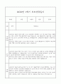 만3세 관찰일지와 부모상담일지 1년 (발달평가 첨부) - 관찰일지와 부모상담일지 연계 10페이지