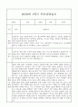 만3세 관찰일지와 부모상담일지 1년 (발달평가 첨부) - 관찰일지와 부모상담일지 연계 13페이지