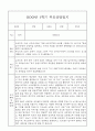 만3세 관찰일지와 부모상담일지 1년 (발달평가 첨부) - 관찰일지와 부모상담일지 연계 17페이지