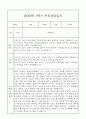 만3세 관찰일지와 부모상담일지 1년 (발달평가 첨부) - 관찰일지와 부모상담일지 연계 19페이지