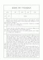 만3세 관찰일지와 부모상담일지 1년 (발달평가 첨부) - 관찰일지와 부모상담일지 연계 21페이지