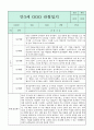 만3세 관찰일지와 부모상담일지 1년 (발달평가 첨부) - 관찰일지와 부모상담일지 연계 22페이지