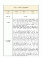 만2세 발달평가 2학기 (5개영역 발달평가) 7페이지