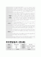 만0세 부모상담일지) 만0세 6명 부모상담일지(부모면담일지) 1학기 아주 상세함 (종합의견 포함) 6페이지