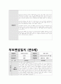 만0세 부모상담일지) 만0세 6명 부모상담일지(부모면담일지) 1학기 아주 상세함 (종합의견 포함) 8페이지