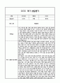 만3세 1년 발달평가 및 1학기,2학기 총평 (5개영역별 발달평가 / 평가제통과) 6페이지