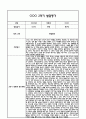 만3세 1년 발달평가 및 1학기,2학기 총평 (5개영역별 발달평가 / 평가제통과) 16페이지