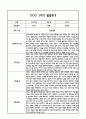 만3세 1년 발달평가 및 1학기,2학기 총평 (5개영역별 발달평가 / 평가제통과) 27페이지