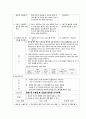 결장암 케이스스터디 19페이지