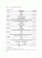 골육종 케이스스터디 13페이지