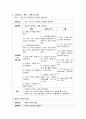 골육종 케이스스터디 19페이지