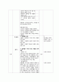 관절염 보건교육 계획안 2페이지