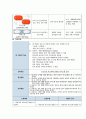 파킨슨 케이스스터디 10페이지