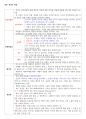 [조선대] 2025-1 교육사회 중간 기출+요약직접 정리한 핵심자료 7페이지