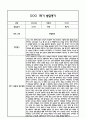 만2세 1년 영아 발달평가 21Page (신체운동건강,의사소통,사회관계,예술경험,자연탐구 / 평가제 발달평가) 5페이지