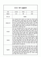 만2세 1년 영아 발달평가 21Page (신체운동건강,의사소통,사회관계,예술경험,자연탐구 / 평가제 발달평가) 8페이지