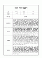 만2세 1년 영아 발달평가 21Page (신체운동건강,의사소통,사회관계,예술경험,자연탐구 / 평가제 발달평가) 10페이지