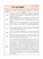 3년 연속 평가인증 A등급 만2세 1학기 일상_놀이 관찰일지 7페이지