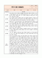 3년 연속 평가인증 A등급 만2세 1학기 일상_놀이 관찰일지 9페이지