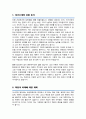 울산대 산업대학원 임상전문간호학전공 학업계획서 합격 면접기출 모음 추가 2페이지