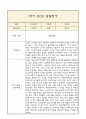 만1세 발달평가 2025년 1학기 (5개영역 발달평가) 3페이지