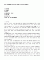 2025 국립부곡병원 간호조무직 공무원 자기소개서와 면접자료 1페이지