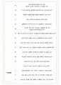 대한건설협회 면접기출(최신)+꿀팁[최종합격!] +1000대기업 1차 직무면접 + 2차 임원면접 최종합격자 답안 6페이지