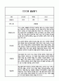 만5세 1년 5개영역 발달평가 및 1학기,2학기 총평 / 향후계획 (만5세 발달평가 자료) 21페이지