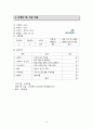 복지용구 창업 A~Z 올인원 사업계획서_2025 최신판 4페이지