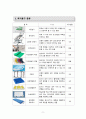 복지용구 창업 A~Z 올인원 사업계획서_2025 최신판 9페이지