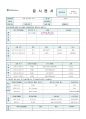 2024 동남권원자력의학원 신규간호사 [인증o] 서류합격 스펙 & 합격 자소서 & 응시원서 상세 & 필기 후기 & 면접 후기 & 최종경쟁률 4페이지