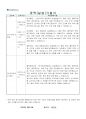 2024 동남권원자력의학원 신규간호사 [인증o] 서류합격 스펙 & 합격 자소서 & 응시원서 상세 & 필기 후기 & 면접 후기 & 최종경쟁률 6페이지